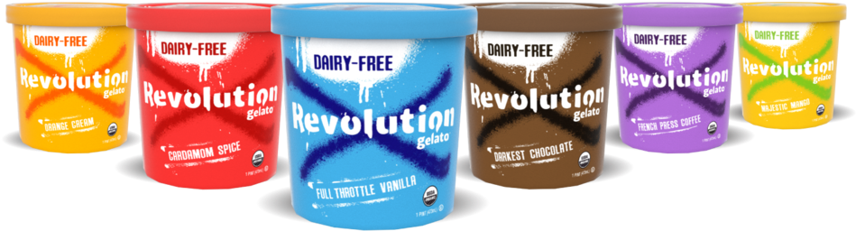 Flying-v2 Copy - Supply-chain Sustainability (1000x319), Png Download