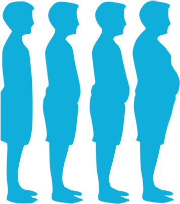 Html5 Bmi (440x426), Png Download