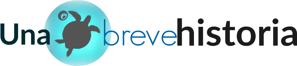 Axact Blogger Template - Circle (1040x330), Png Download