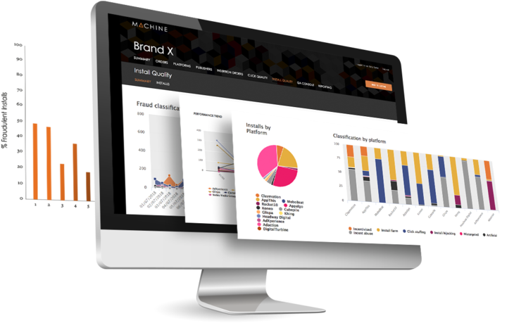 Register Today For A Free Customised 30 Day Trial - Online Advertising (1000x688), Png Download