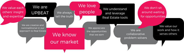 We Are A High Tech, High Energy, Cloud Based, Paperless, - Join Our Growing Team (769x223), Png Download