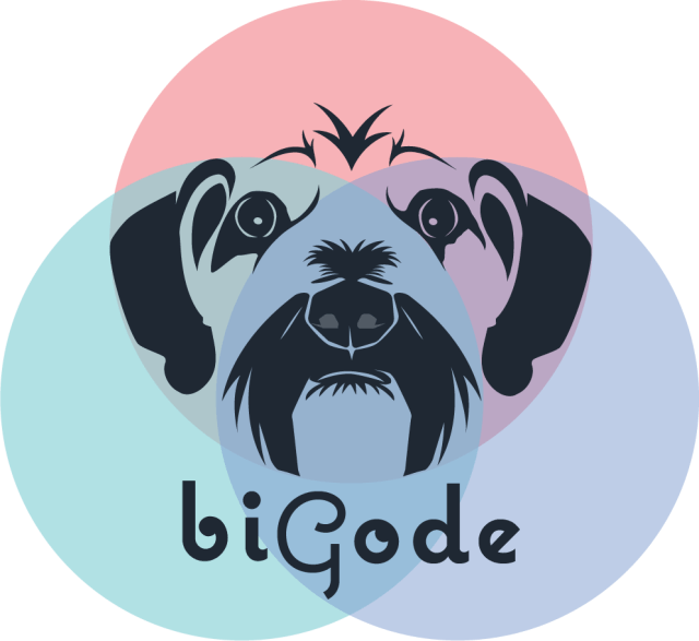 Content Creation (640x587), Png Download