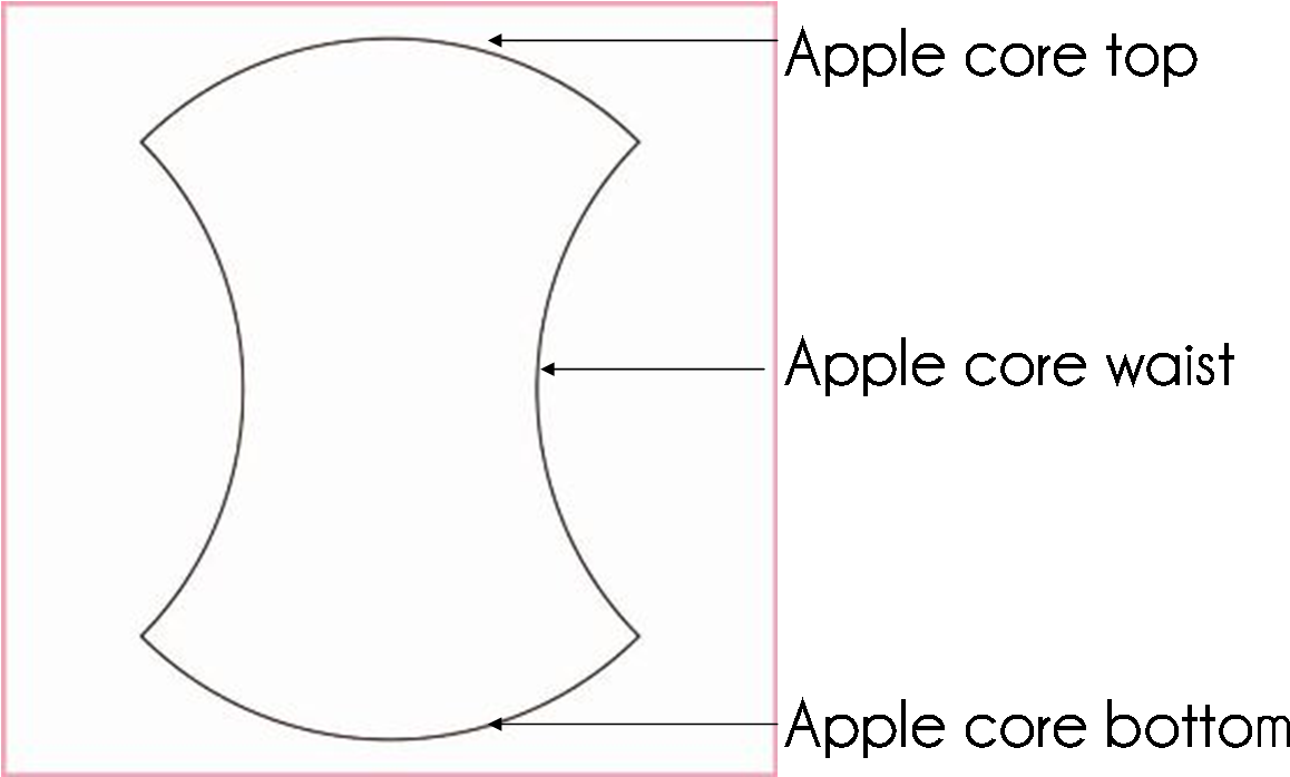 Apple Core Download - Circle (1287x697), Png Download