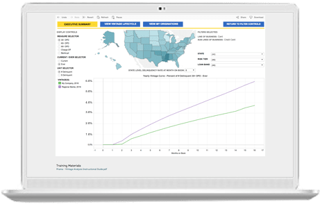 Comprehensive Loan Vintage Analysis - Profile Recruitment Software (460x300), Png Download