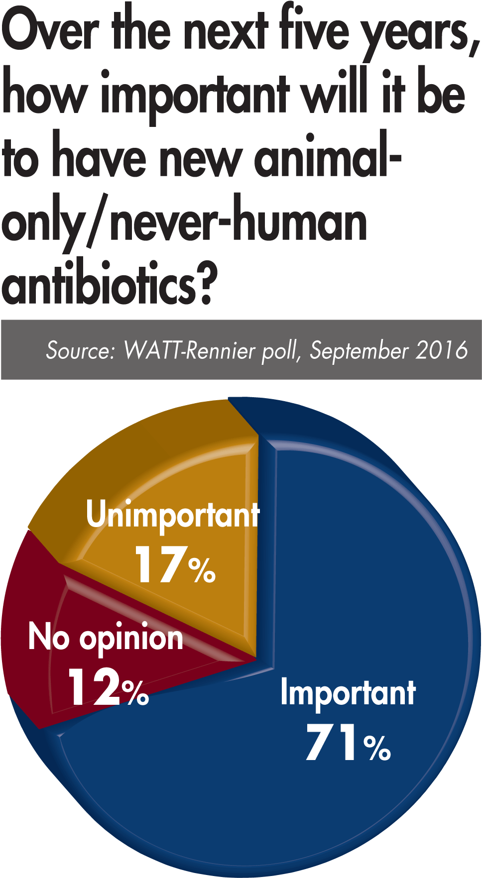 Never Human Antibiotics Importance - Roman De La Momie (1000x1768), Png Download