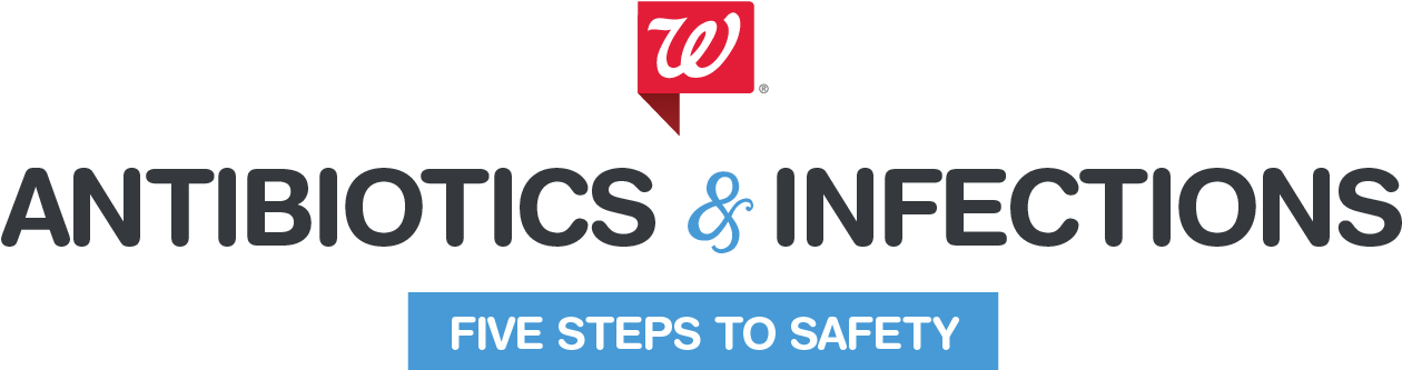 Antibiotics To Fight Infections - Allergy (1280x400), Png Download