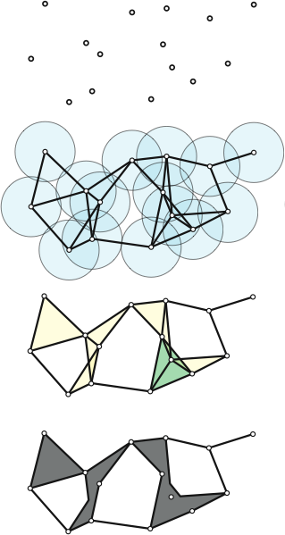 A Point Set, Its Unit Distance Graph, Its Vietoris - Vietoris Rips Complexes (319x599), Png Download