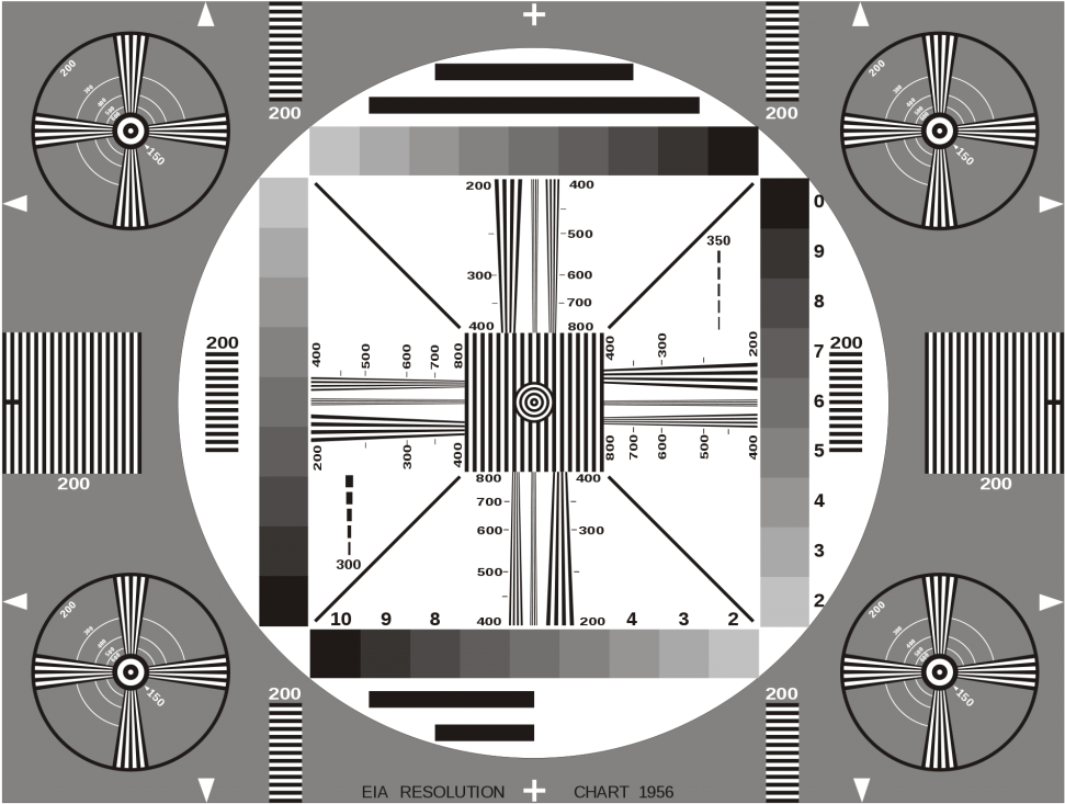 This Chart Is Used To Test The Resolution Of Tvl Cameras - Eia Resolution Chart (1024x791), Png Download