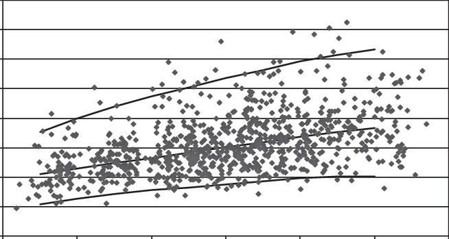 Tv In Prepubertal Children - Flock (654x349), Png Download
