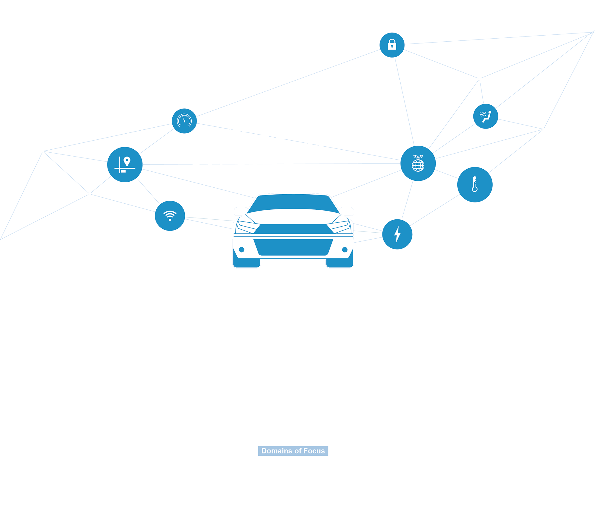 System Solution Provider - System (1971x1740), Png Download