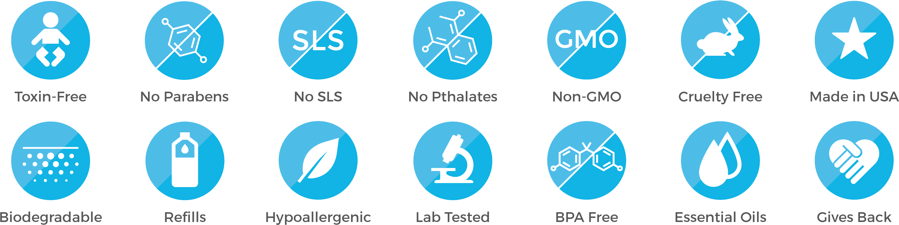 Why Truce Cleaning Products Are The Safe Choice - Cleaning (3571x897), Png Download