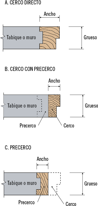 88428 - Grueso Premarco Madera (340x714), Png Download