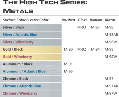 High-tech Metals - High Tech (400x324), Png Download