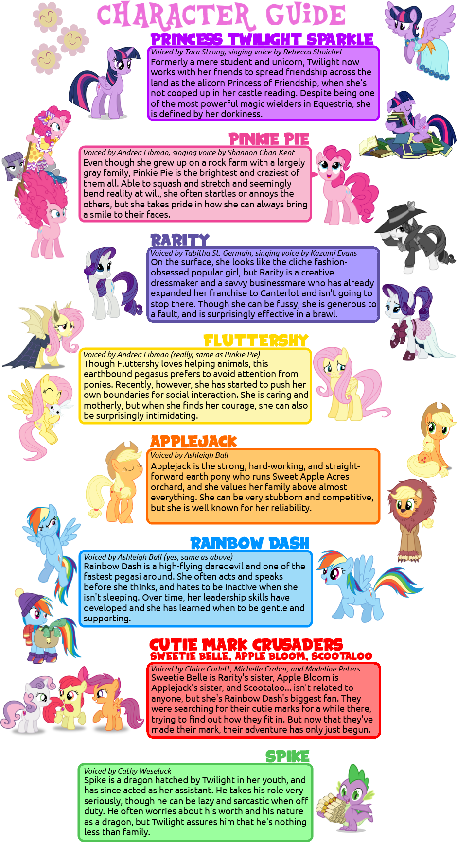 New Episodes Air At - Sunset Shimmer Rarity Fluttershy Rainbow Dash Pinkie (940x1735), Png Download