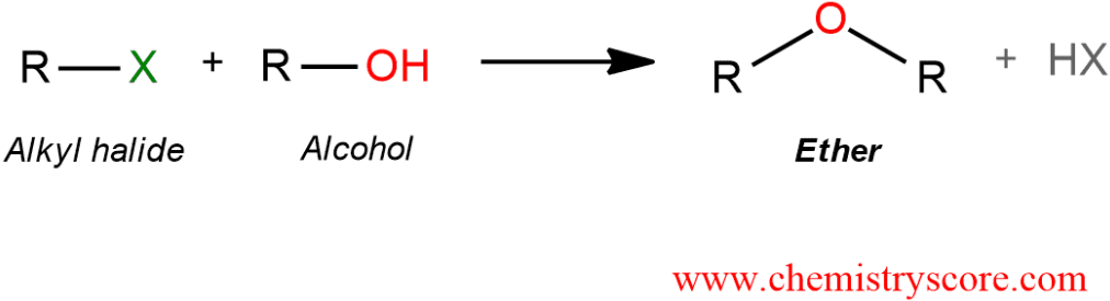 Ether Formation [roh] - Ether (1024x295), Png Download