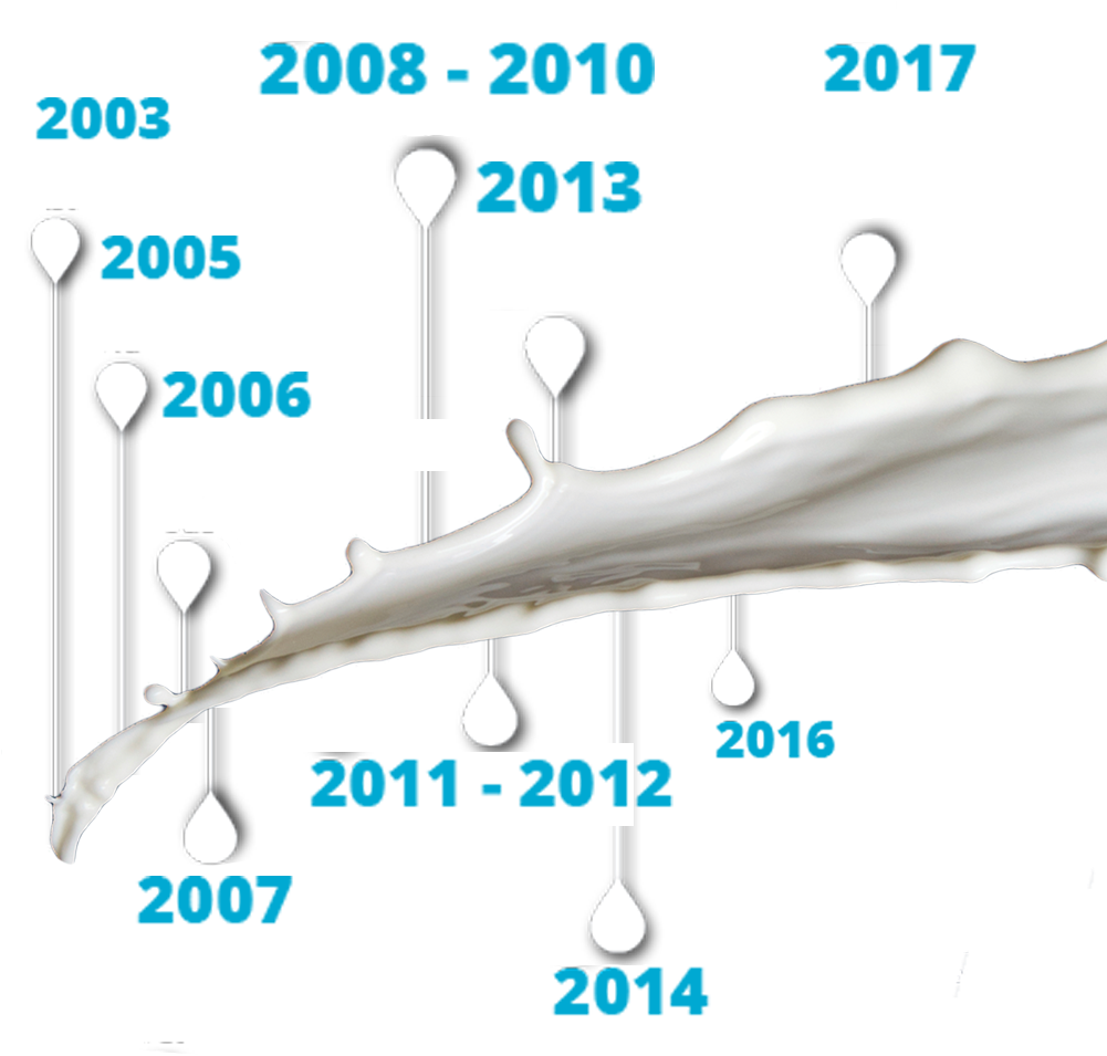 It's Always Winning In Philadelphia (1000x1000), Png Download