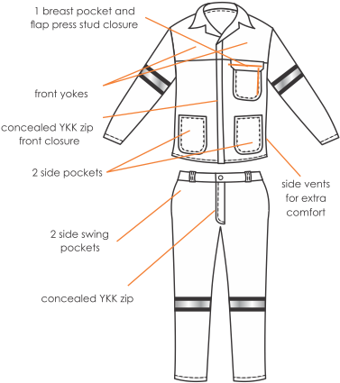 Mb Workwear (378x552), Png Download