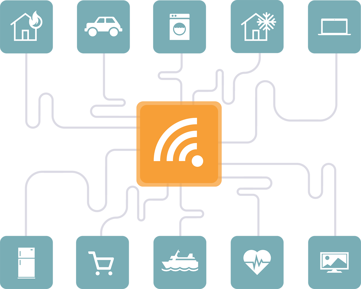 Basho Internet Of Things - Iot Sensor (1200x960), Png Download