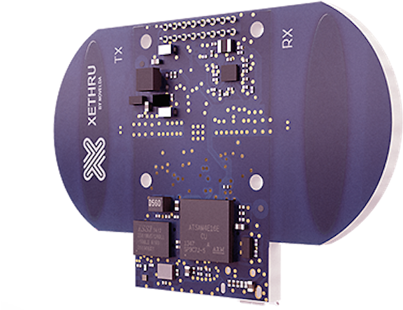 Automation Where Its Capability For Detecting Human - Novelda As (600x444), Png Download