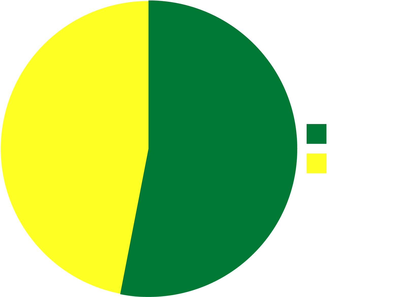 Pie Chart Of Enrollment Of Students By Sex - Pie Chart (1844x1170), Png Download