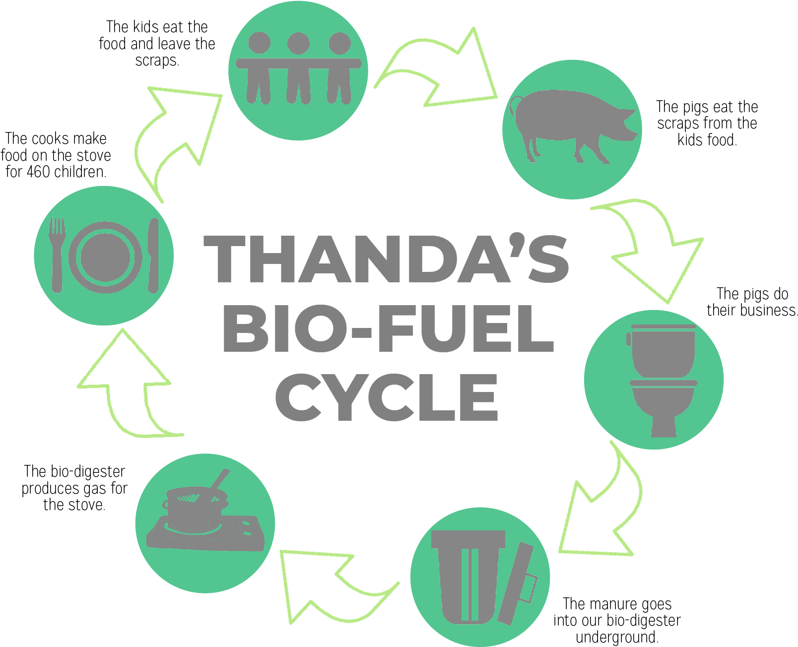 Screen - Smoking Signs To Print (1780x1390), Png Download