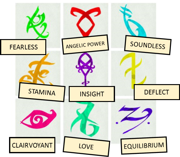 After One Minute Tell Them How Many They Have Wrong - Shadowhunters Symbol For Love (576x502), Png Download