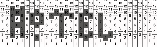 American Horror Story Hotel Kandi Pattern - American Horror Story (672x202), Png Download