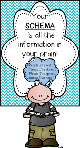 Schema For Kids (260x479), Png Download