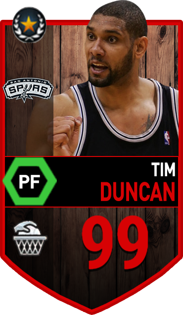 Rollback Post To Revision - Rico Nba San Antonio Spurs Car Flag (370x636), Png Download