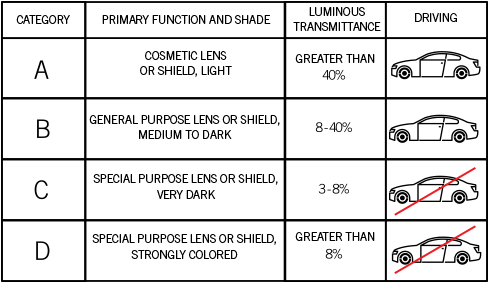 Maintenance And Cleaning - Number (600x296), Png Download