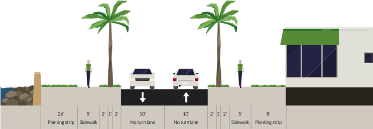 Restricted From - La Matanza Partido (742x298), Png Download