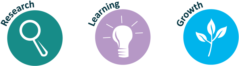 Ci Website Graphics-18 - Graphic Design (1000x325), Png Download