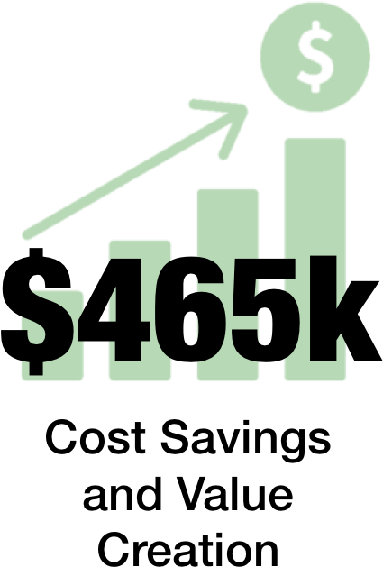 Amm Value - Graphic Design (619x676), Png Download