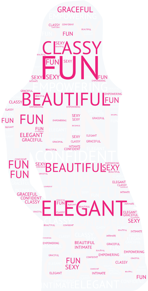 Let Your Inner Goddess Out - Poster (504x991), Png Download