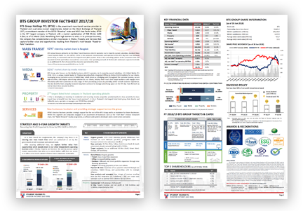 Investor Fact Sheet 2017/18 - Artist (500x300), Png Download