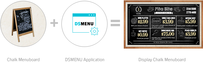 Cloud Based Digital Menuboard Design Application, Like - Menu (731x279), Png Download