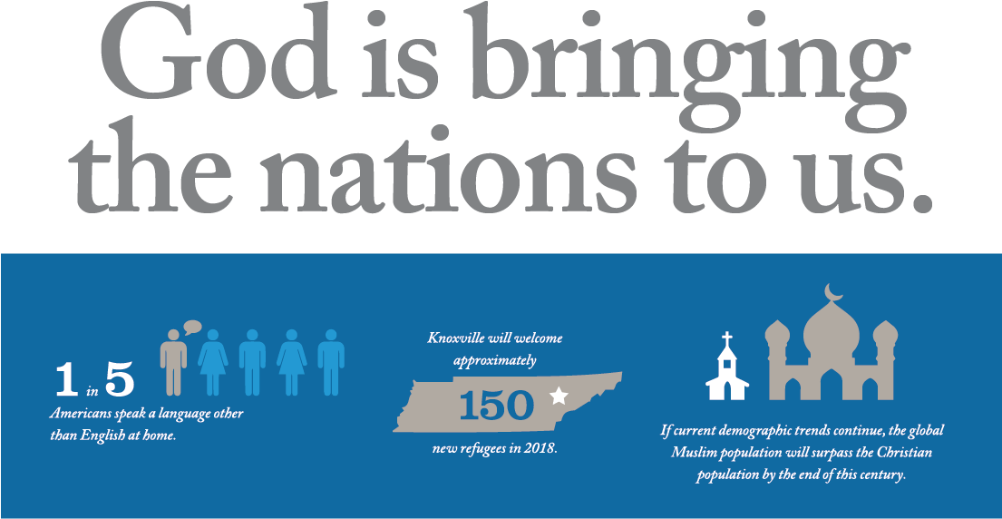 He Is Bringing The Nations To Us As International Students, - Cedar Springs Presbyterian Church (1124x590), Png Download