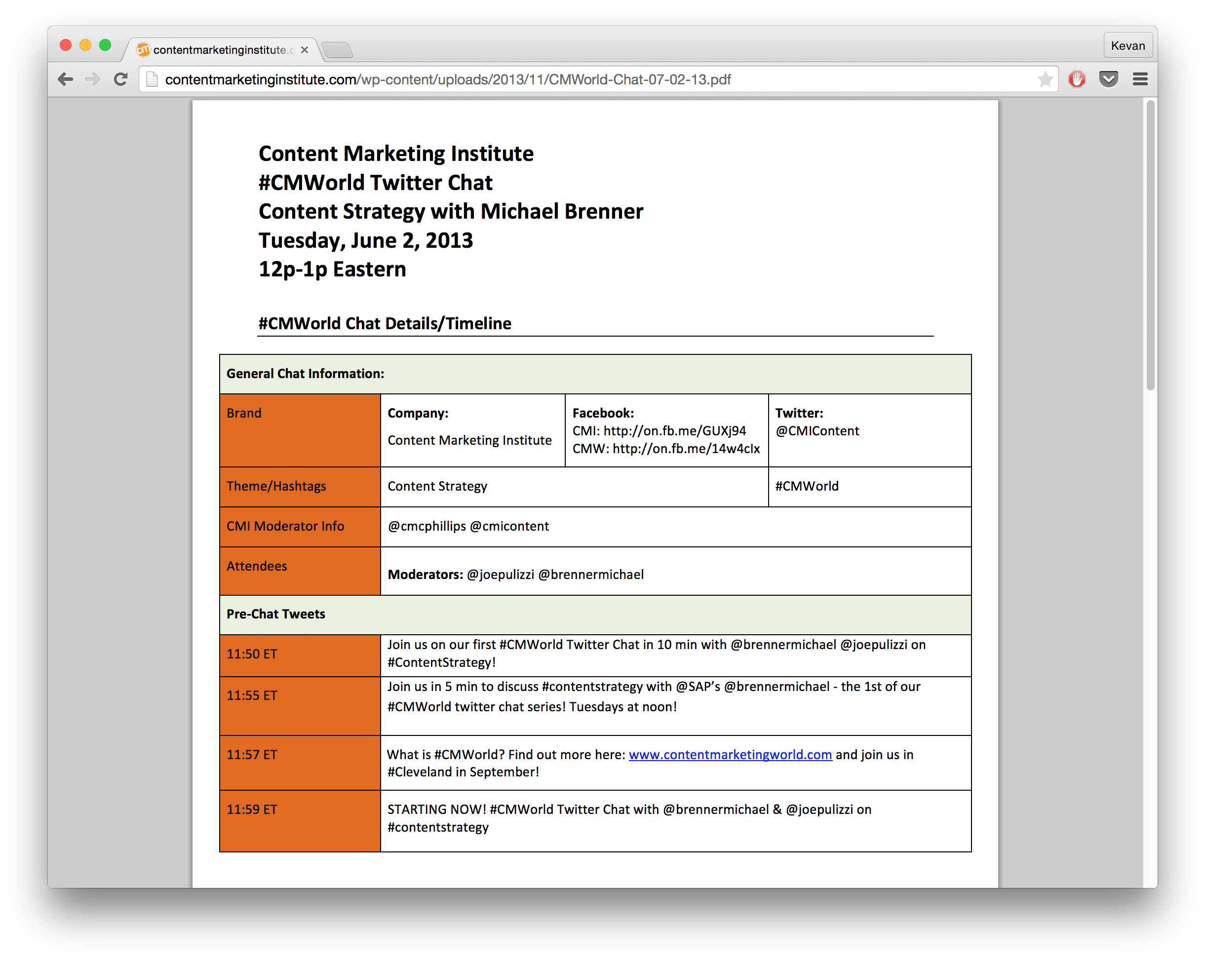 Social Media Logos - Marketing Plan (2472x1970), Png Download