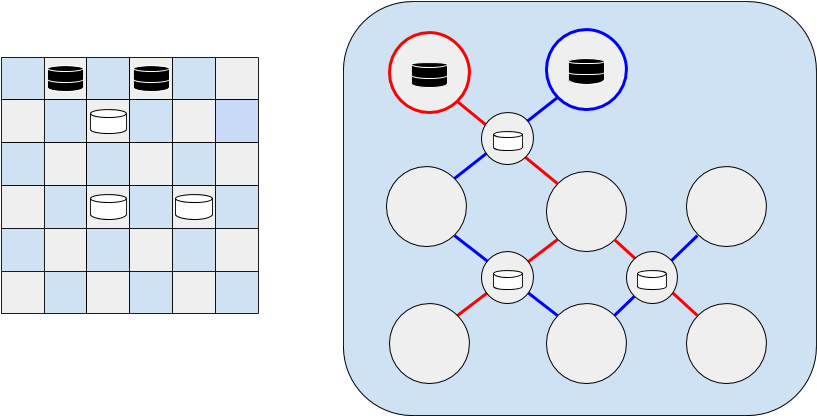 Illustrate Alternate Euler Tour - Circle (1044x706), Png Download