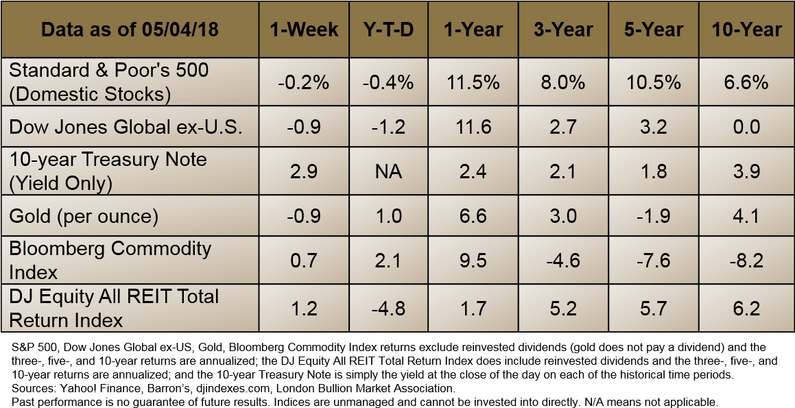 Myth Busted - Number (1161x606), Png Download