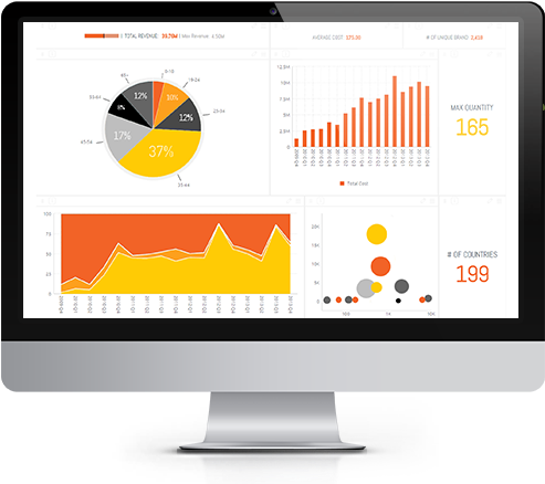 Simplyfing Business Intelligence For Complex Data - Report Dashboard Icon Png (727x500), Png Download