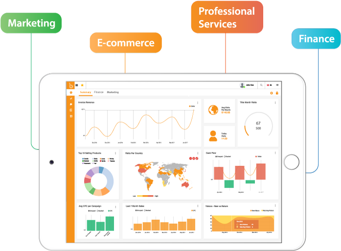 A Digital Business Dashboard - 2014 Fifa World Cup (1000x538), Png Download