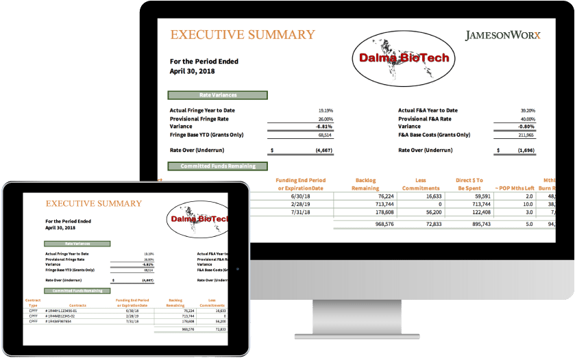 Our Sbir And Far Part 31 Compliant Accounting Solution - Knowledge In Action, S.a. (961x640), Png Download