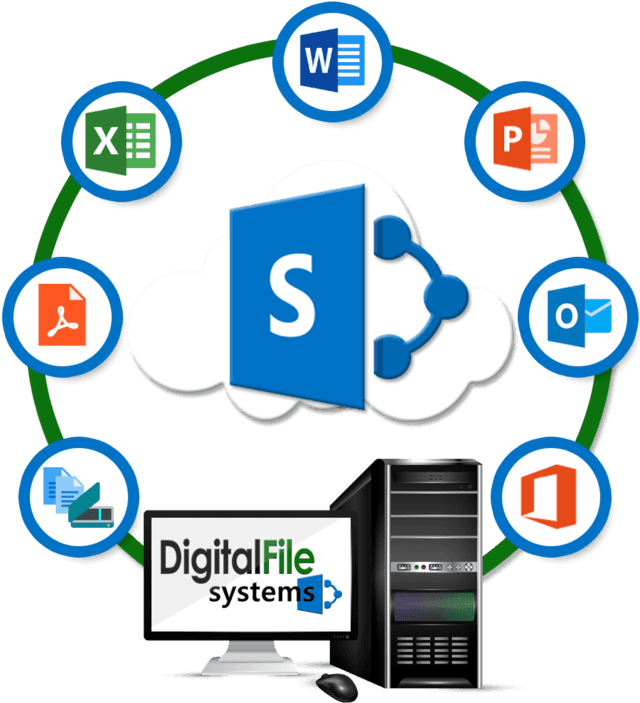 Sharepoint Consultants Tampa - Sharepoint Online Exercises: Step By Step Instructions (640x711), Png Download