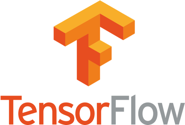 Google's Open-source Ml Framework - Tensor Flow Api (682x437), Png Download