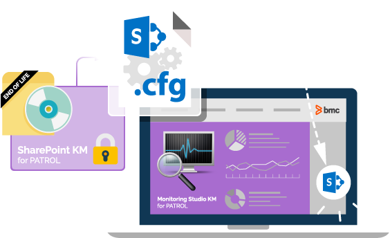 Sharepoint Km Will Reach End Of Life In August 2018 - Graphic Design (573x358), Png Download