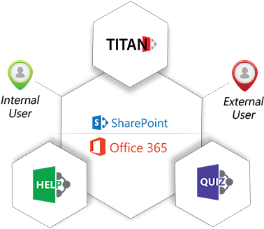 Adapt Sharepoint Add-ins Are The Best Solution For - Office 365 (516x358), Png Download