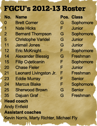 Brown Once Managed To Sneak Through The Crowd And Arrived - Tan (312x405), Png Download