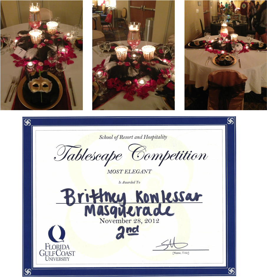Florida Gulf Coast University Has An Annual Tablescape - Florida Gulf Coast University (906x941), Png Download