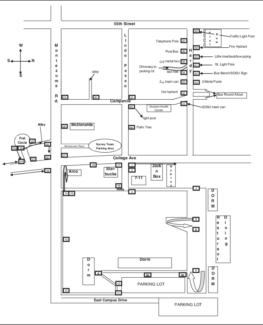 San Diego State University Survey Route - Diagram (850x1050), Png Download